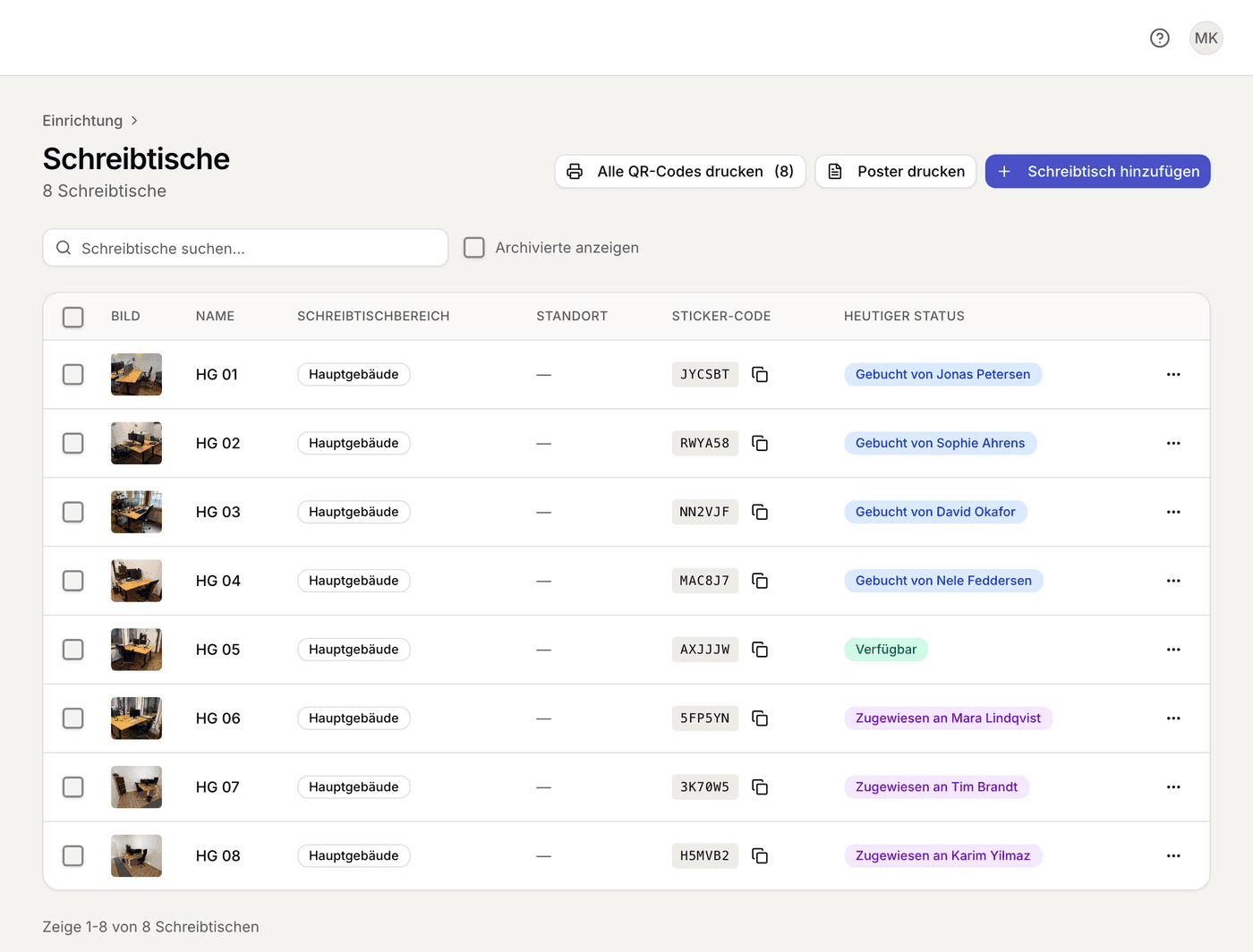 Selfdesk-Dashboard für Coworking-Verwaltung: Liste der Schreibtische mit Fotos und Sticker-Codes